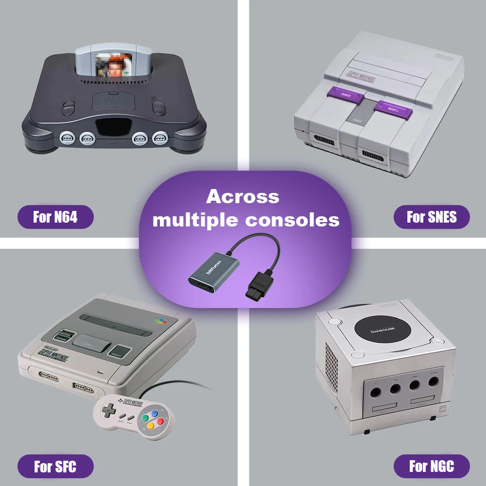 Bitfunx 720P Svideo / AV To HD - đánh giá và giá Retro Gaming Aesthetic